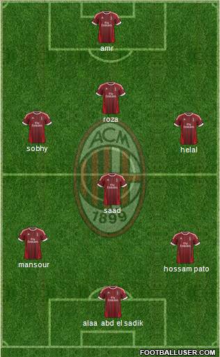 A.C. Milan Formation 2012