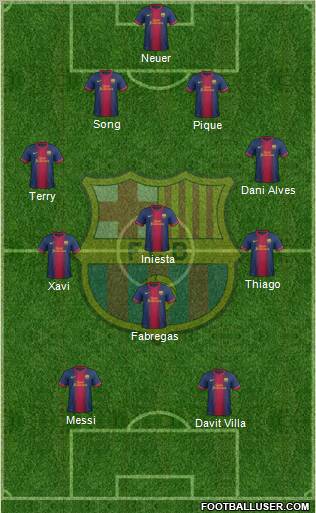 F.C. Barcelona Formation 2012
