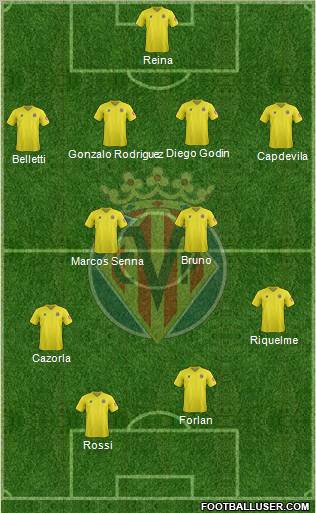 Villarreal C.F., S.A.D. Formation 2012