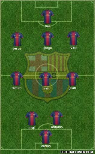 F.C. Barcelona Formation 2012