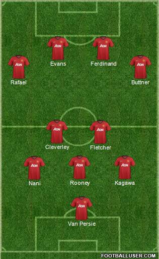 Manchester United Formation 2012