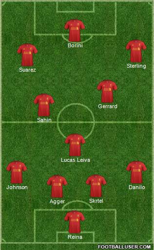 Liverpool Formation 2012