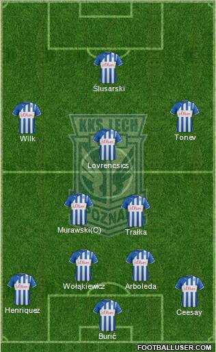 Lech Poznan Formation 2012