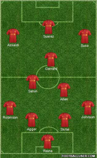 Liverpool Formation 2012