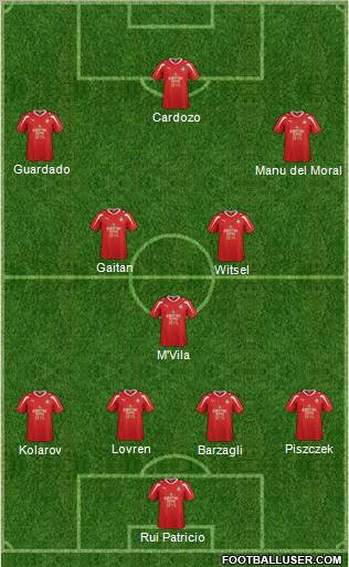 Wrexham Formation 2012