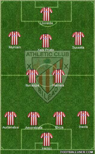 Athletic Club Formation 2012