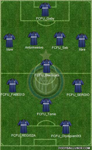 F.C. Internazionale Formation 2012