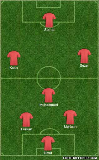 Championship Manager Team Formation 2012