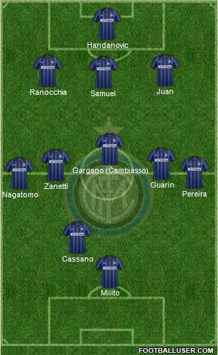 F.C. Internazionale Formation 2012