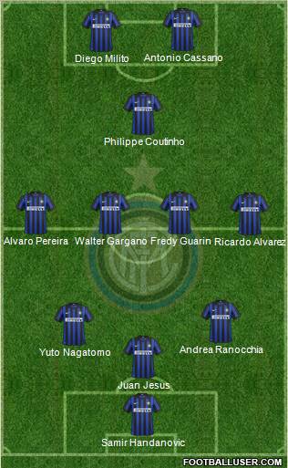 F.C. Internazionale Formation 2012