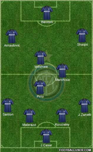 F.C. Internazionale Formation 2012