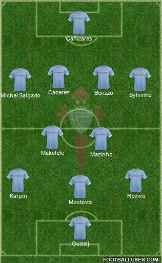 R.C. Celta S.A.D. Formation 2012