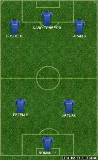 Chelsea Formation 2012