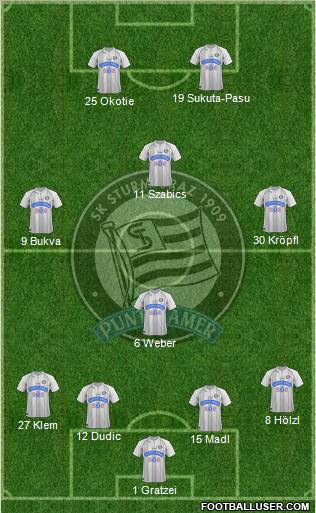 SK Sturm Graz Formation 2012