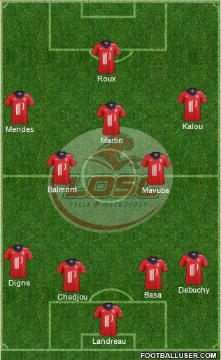 LOSC Lille Métropole Formation 2012