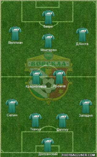 Vorskla Poltava football formation