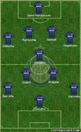 F.C. Internazionale Formation 2012