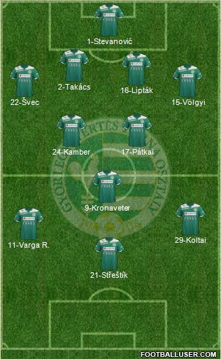 Gyori ETO FC Formation 2012