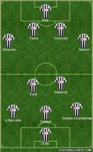 Newcastle United Formation 2012