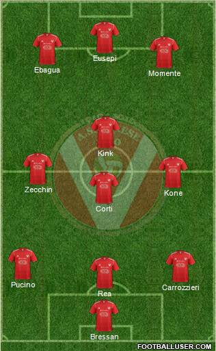Varese Formation 2012