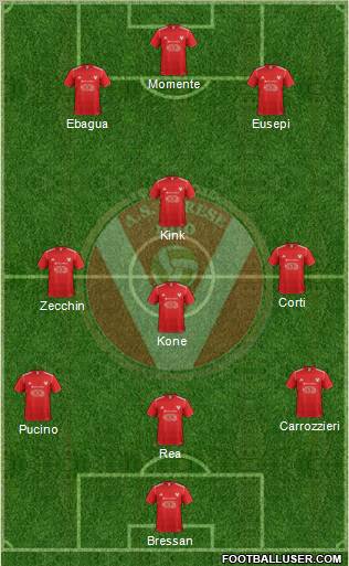 Varese Formation 2012