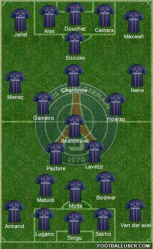 Paris Saint-Germain Formation 2012