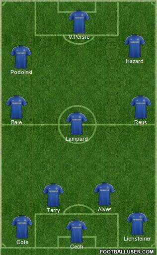Chelsea Formation 2012