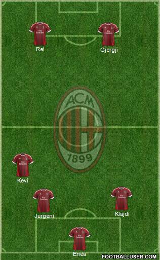 A.C. Milan Formation 2012