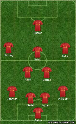 Liverpool Formation 2012