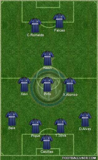 F.C. Internazionale Formation 2012