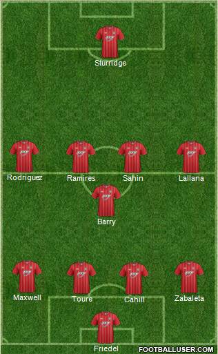 Southampton Formation 2012