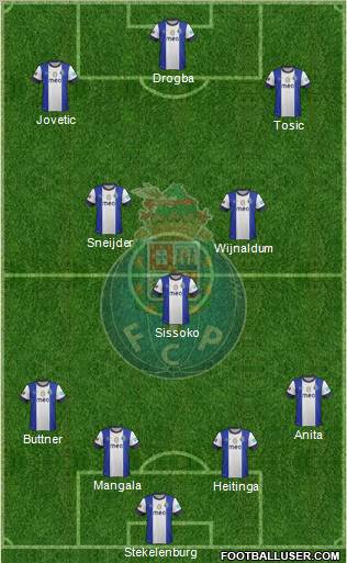 Futebol Clube do Porto - SAD Formation 2012