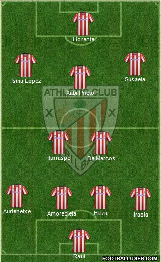 Athletic Club Formation 2012