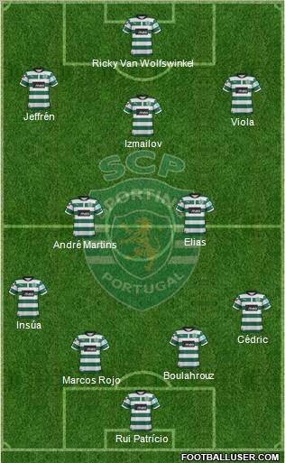 Sporting Clube de Portugal - SAD Formation 2012