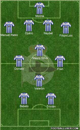 R.C. Deportivo de La Coruña S.A.D. Formation 2012