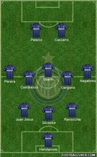F.C. Internazionale Formation 2012