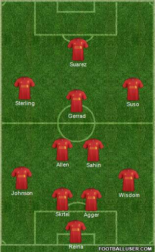 Liverpool Formation 2012