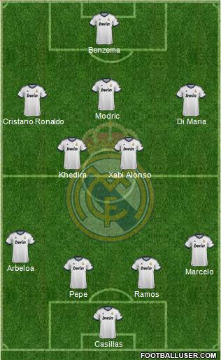 Real Madrid C.F. Formation 2012
