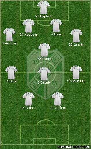 Kaposvári Rákóczi FC Formation 2012