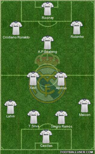 Real Madrid C.F. Formation 2012
