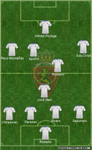 R. Zaragoza S.A.D. Formation 2012
