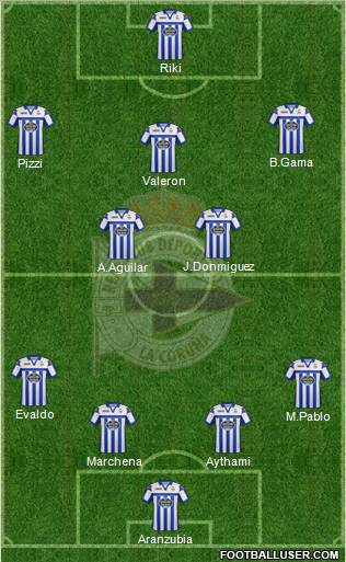 R.C. Deportivo de La Coruña S.A.D. Formation 2012