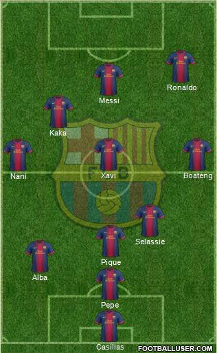 F.C. Barcelona Formation 2012