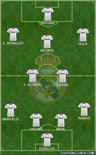 Real Madrid C.F. Formation 2012
