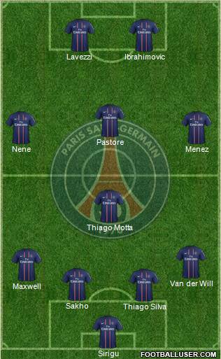 Paris Saint-Germain Formation 2012