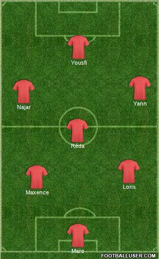 Fifa Team Formation 2012