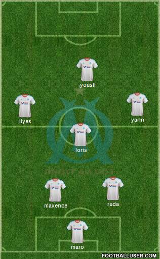 Olympique de Marseille Formation 2012