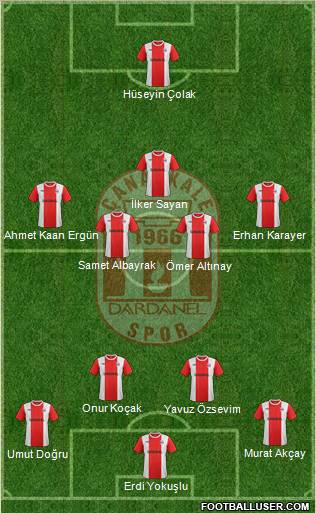 Dardanelspor A.S. Formation 2012
