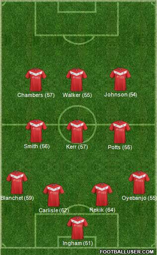 York City Formation 2012