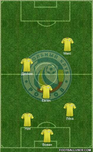FC Rostov Formation 2012